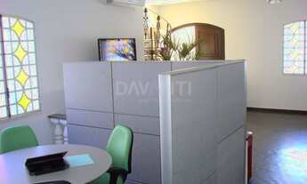 Imagem 5: Casa - Jardim Chapadão - Campinas