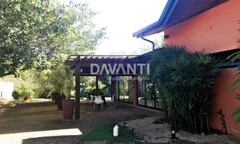 Imagem 5: Terreno - Loteamento Residencial Jaguari (Sousas) - Campinas