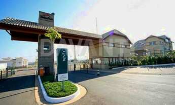 Imagem 4: Terreno - Swiss Park - Campinas