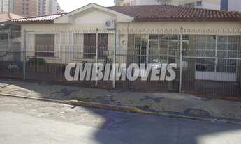 Imagem 7: Casa - Botafogo - Campinas