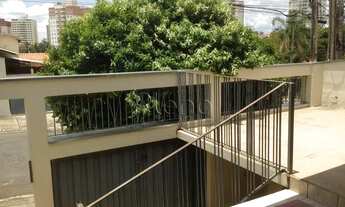 Imagem 6: Casa para locação no Jardim Nova Europa - Campinas/SP