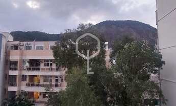 Imagem 4: Cobertura em Copacabana - Rio de Janeiro