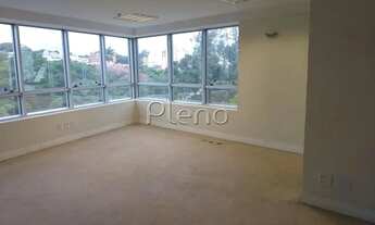 Imagem 3: Sala - Cambuí - Campinas