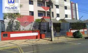 Imagem: Apartamento com 3 dormitórios para alugar