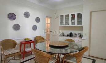 Imagem 7: Apartamento à venda no Cambuí - Campinas/SP