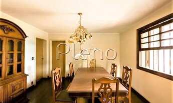 Imagem 7: Casa à venda no Parque Taquaral, 6 quartos - Campinas