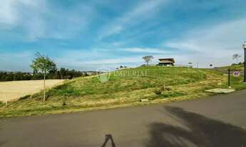 Imagem 5: Terreno em Condomínio para Venda