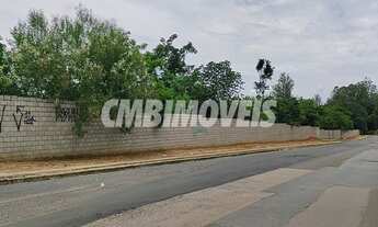 Imagem 2: Terreno - Tijuco das Telhas - Campinas