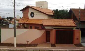 Imagem 2: Casa - Jardim Santa Genebra Ii (Barão Geraldo) - Campinas