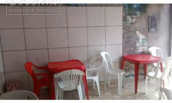 Imagem 6: Santo André - Loja/Salão - Santa Teresinha