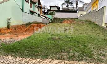 Imagem 2: Terreno - Loteamento Residencial Fazenda São José - Valinhos