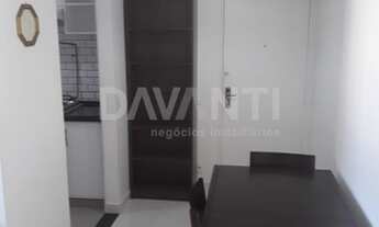Imagem 5: Apartamento - Ponte Preta - Campinas