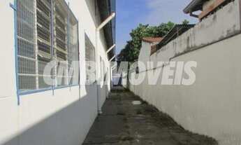 Imagem 2: Barracão - Parque Industrial - Campinas