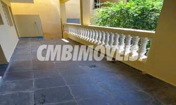 Imagem 2: Casa - Jardim Antonio Von Zuben - Campinas