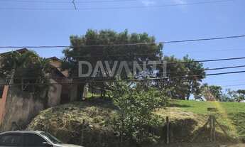 Imagem 3: Terreno - Parque das Universidades - Campinas