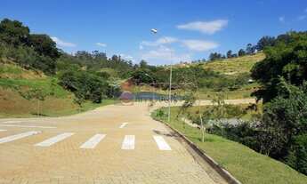 Imagem 4: Itatiba - Loteamento/Condomínio - Bairro Itapema