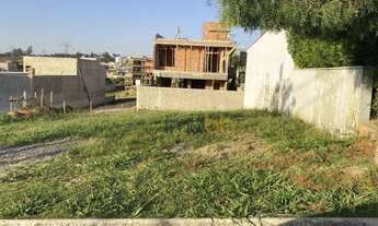 Imagem: Terreno à venda, 250 m² - Condomínio