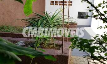 Imagem 3: Casa - Jardim Santa Rosa - Itatiba