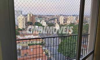 Imagem 5: Apartamento - Bosque - Campinas