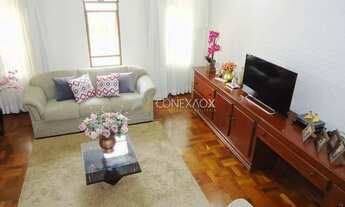 Imagem 5: Casa - Jardim Boa Esperança - Campinas