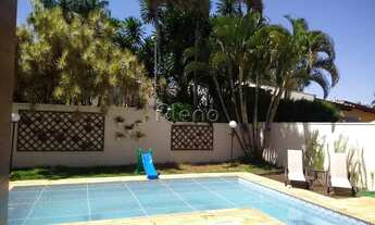 Imagem 7: Casa à venda e para locação no Parque da Hípica - Campinas/SP