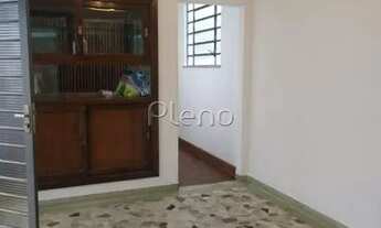 Imagem 5: Casa para locação na Vila João Jorge - Campinas/SP