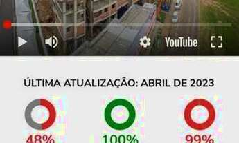 Imagem 3: Apto na Planta R$30 mil Zona Sul