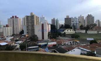 Imagem 2: Apartamento - Botafogo - Campinas