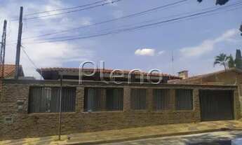 Imagem: Casa para locação no bairro Nova Campinas