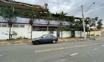 Imagem: Casa - Parque Industrial - Campinas