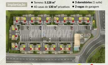 Imagem 3: Casa - Parque Taquaral - Campinas