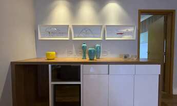 Imagem 7: Apartamento, bairro Jardim Botânico, Zona Sul de Ribeirão Preto/SP