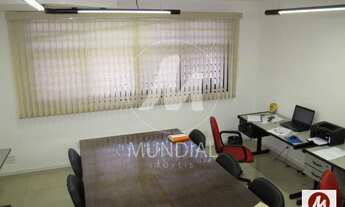 Imagem 3: Sala comercial (sala - sobradinho parte superior) , cozinha planejada, em condomínio fecha