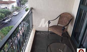 Imagem 3: Apartamento (tipo - padrao) 2 dormitórios, cozinha planejada, portaria 24 horas, elevador