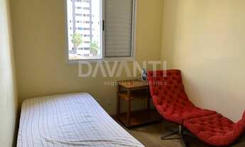 Imagem 6: Apartamento - Bonfim - Campinas