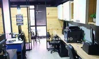 Imagem 7: Vendo 2 salas já alugadas no centro de Vitória