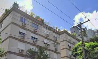 Imagem: Apartamento em Petrópolis