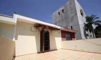 Imagem 6: Casa - Saúde - São Paulo