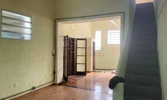 Imagem 7: Casa Sobrado em Jundiaí