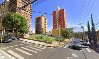 Imagem 4: Terreno Comercial em Ribeirão Preto