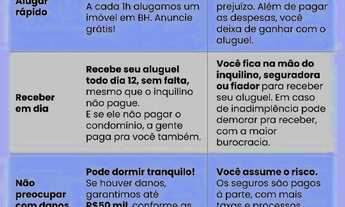Imagem 2: ALUGUE SEU IMÓVEL COM MAIS SEGURANÇA E PRATICIDADE