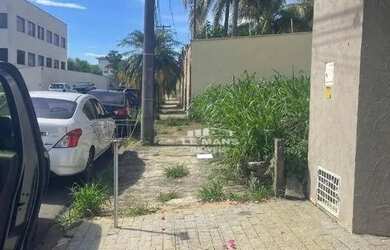 Imagem 6: Terreno a venda no bairro Chácara Nazaré em Piracicaba/SP