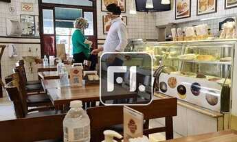 Imagem 5: Loja para alugar, 85 m² por R$ 25.000,01/mês - Itaim Bibi - São Paulo/SP