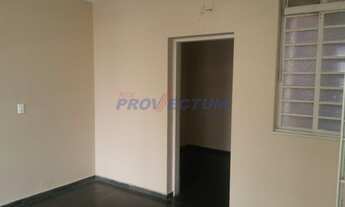 Imagem 4: Sala - Centro - Campinas