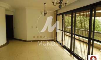 Imagem: Apartamento (tipo - padrao) 3 dormitórios/suite