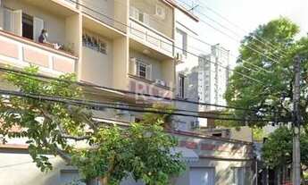 Imagem: Apartamento em Petrópolis