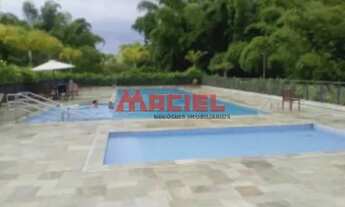 Imagem 3: Terreno Padrão em São José dos Campos