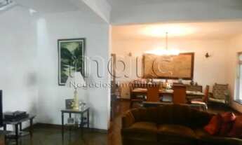 Imagem 5: SÃO PAULO - Casa Padrão - ACLIMACAO