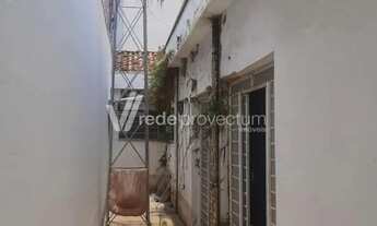 Imagem 3: Casa Comercial ou Residencial para VENDA E LOCAÇAO no Cambuí