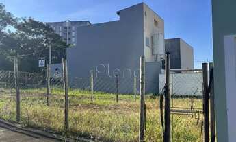 Imagem 3: Terreno à venda em Indaiatuba, Vila Verde, com 150 m²